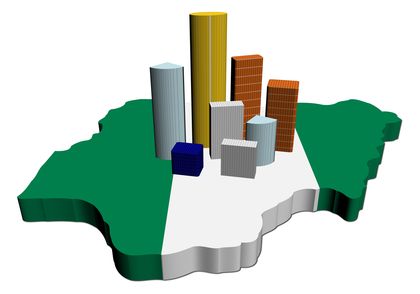 Factors Affecting Economic growth in Nigeria