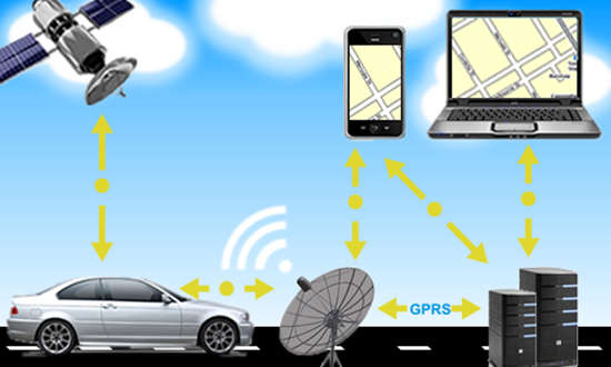 Best Car Tracking Companies in Nigeria