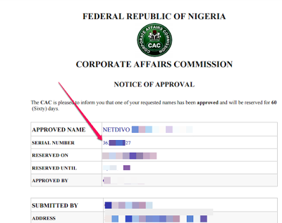 Checking Availability Code For CAC Company Registration-