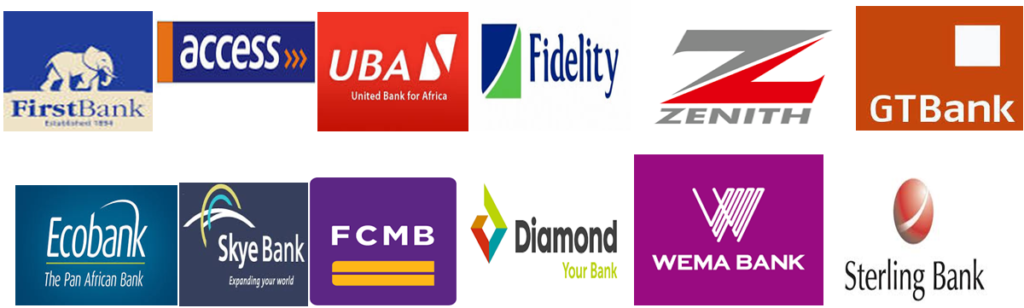 SWIFT Codes For Banks In Nigeria