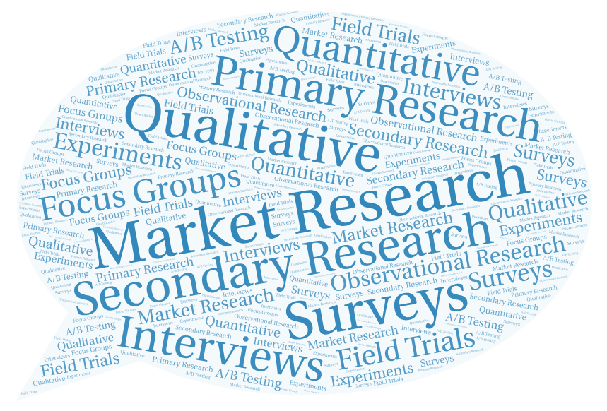 primary data collection methods in marketing research