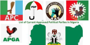 List of Political Parties in Nigeria
