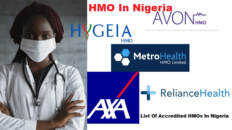 HMO In Nigeria