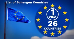 List of Schengen Countries