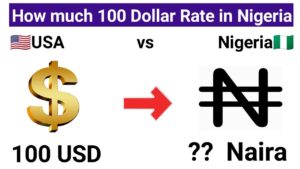 Dollar to Naira Today