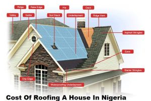Cost Of Roofing A House