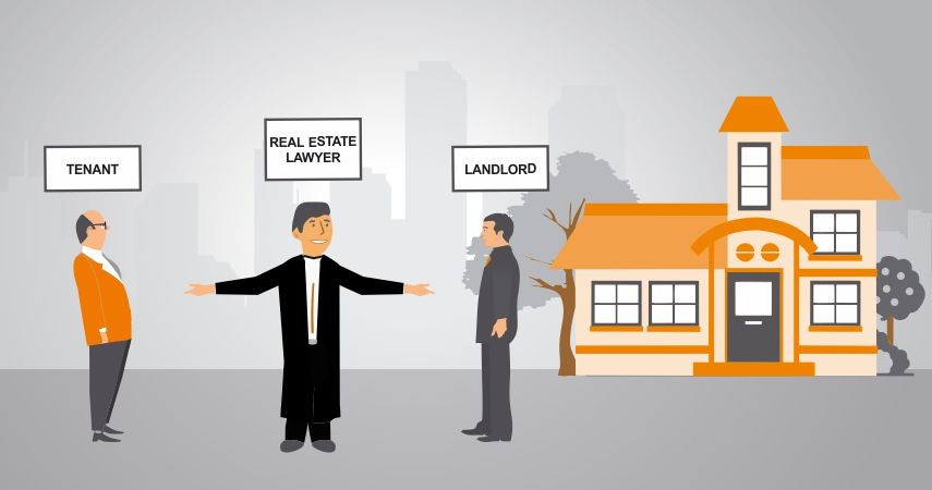 Rights Of Tenant And Landlord